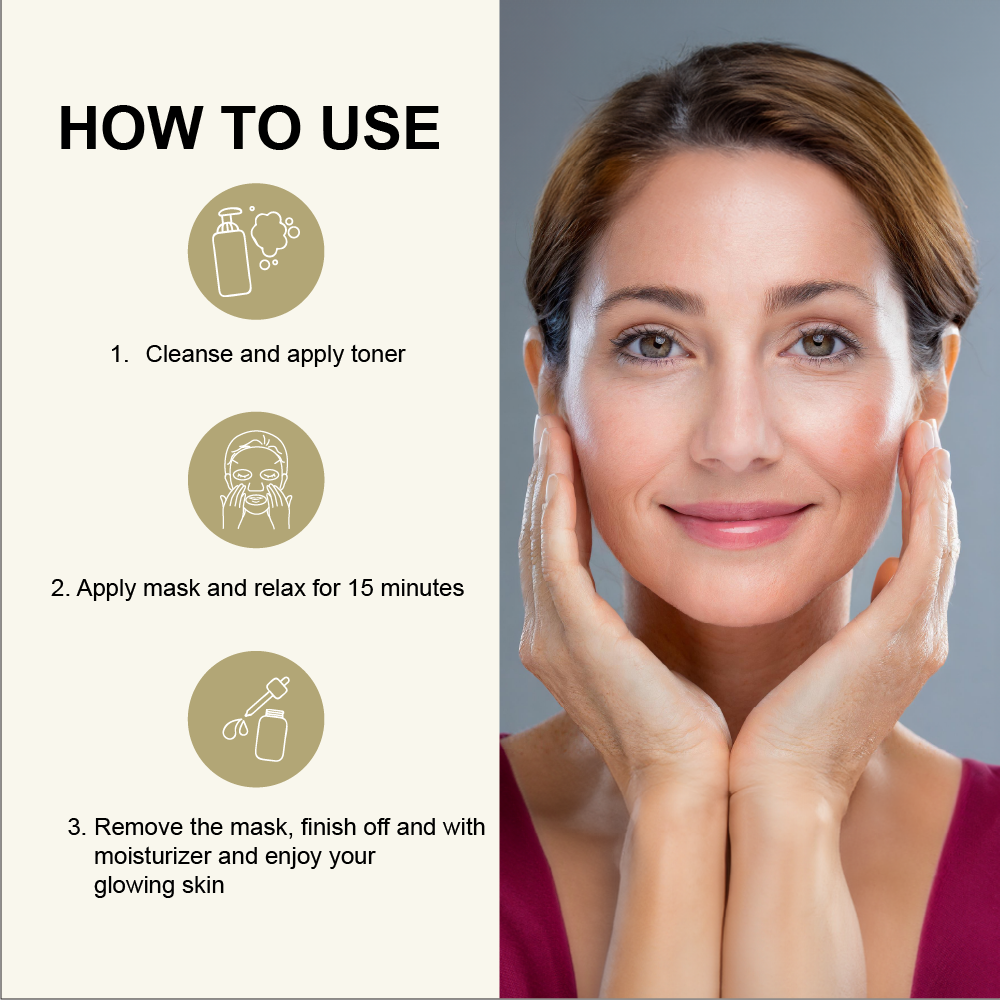 EGF Premium Sheet Mask (5 pc Box)-Naisture-The Twisted Chandelier